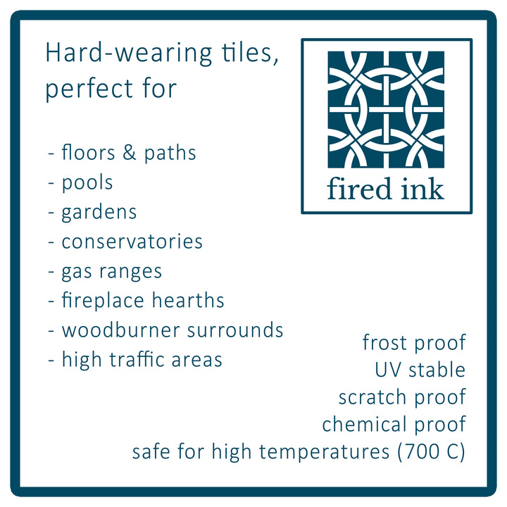 SALE SET of 4x Grey/Blue "Suzanne" - 10cm tiles -  FIRED INK Version